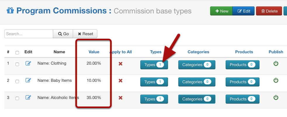 rates-types-be